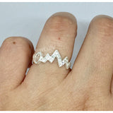 Heart beat with Zirconia