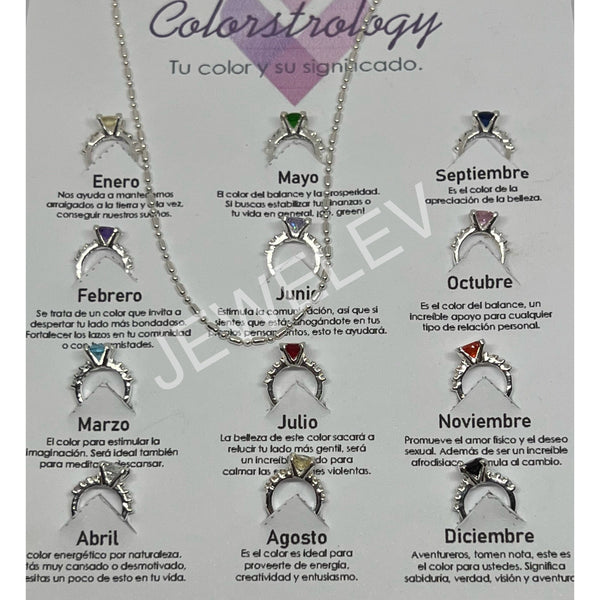 Colorstrology Ring